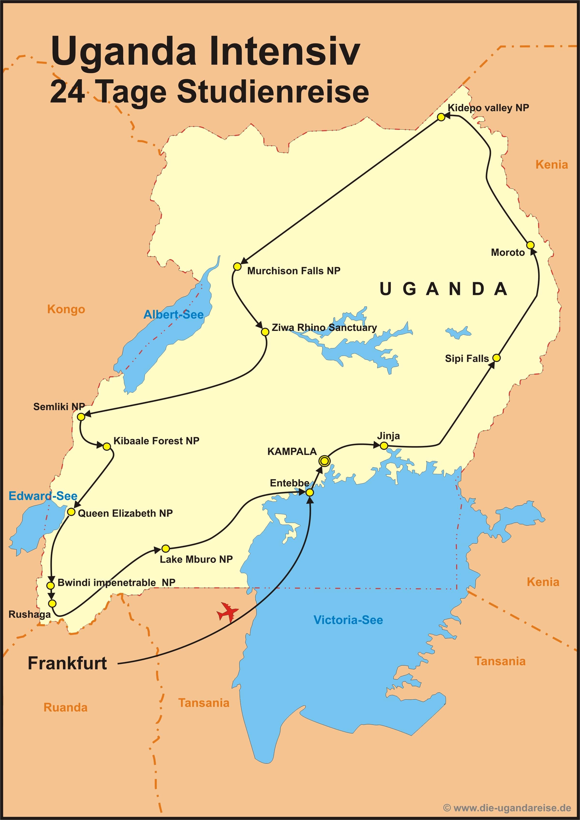Reiseroute
