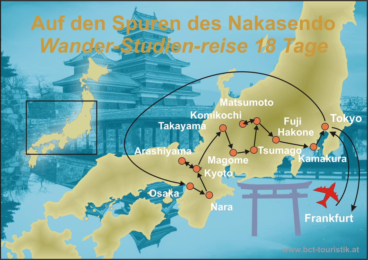 Reiseroute