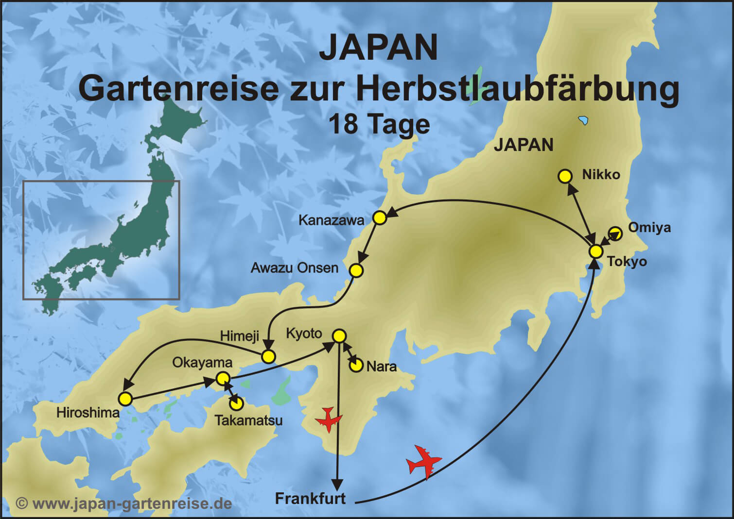Reiseroute
