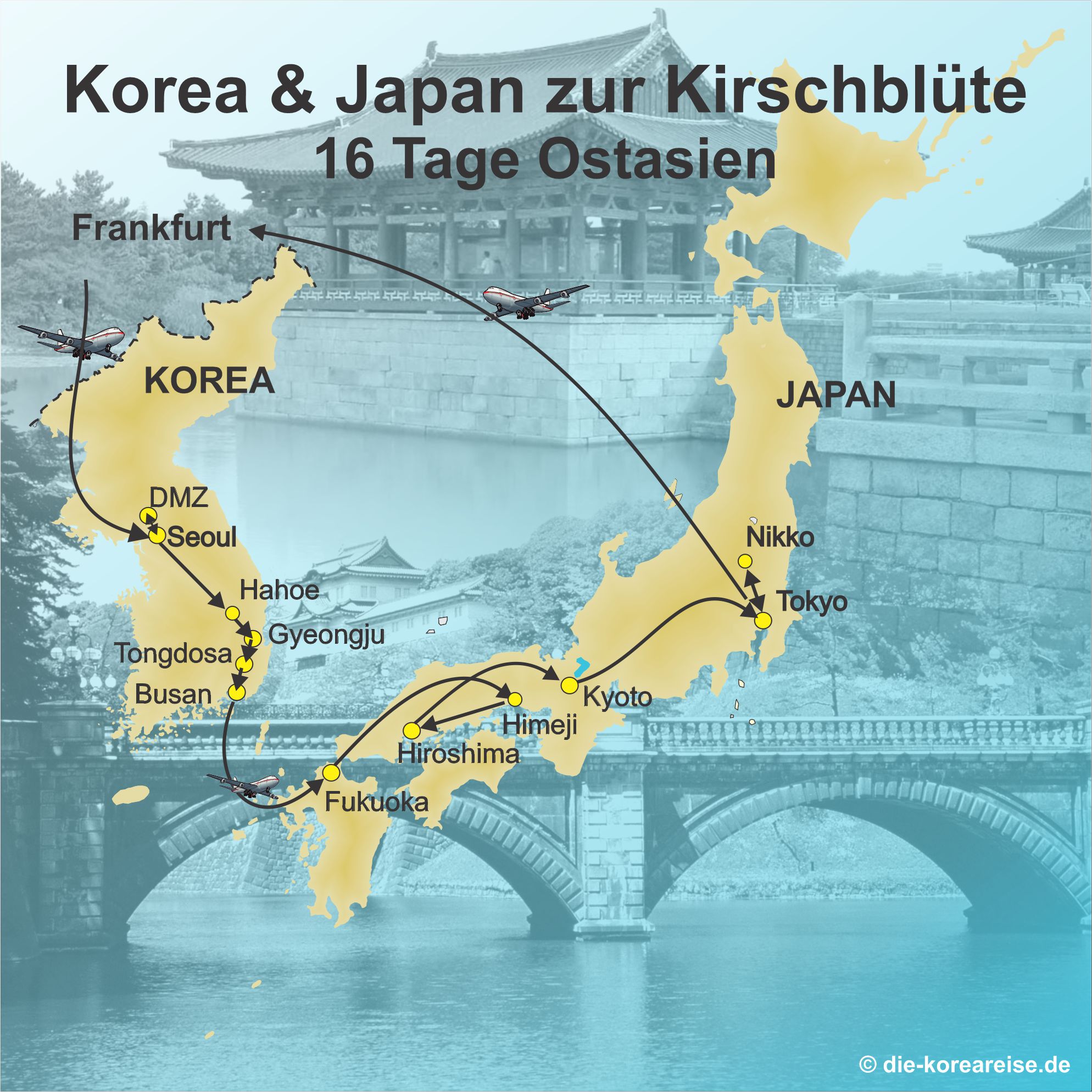 Reiseroute