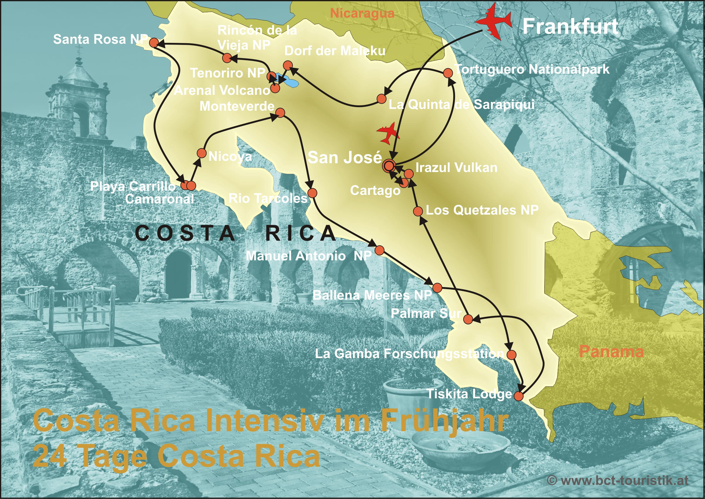 Reiseroute